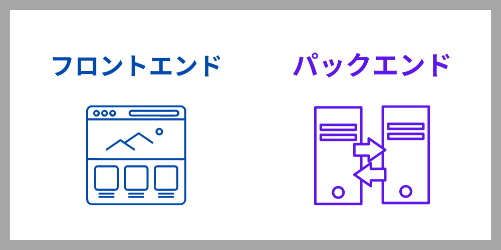 フロントエンド・バックエンド
