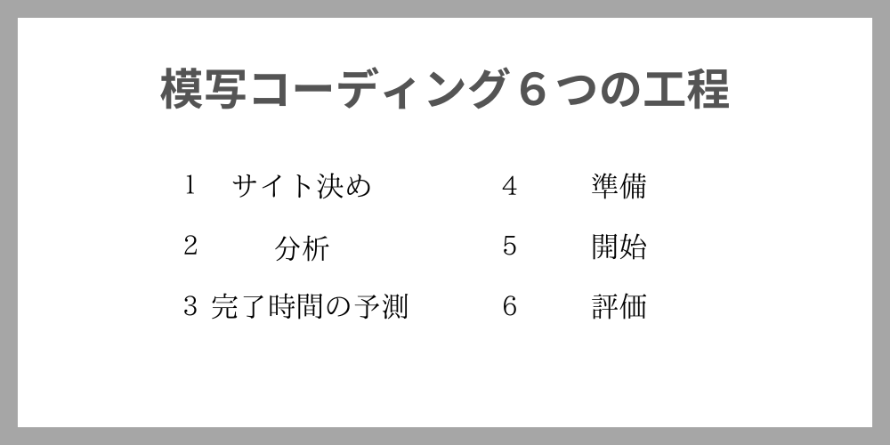 模写コーデイング6つの工程